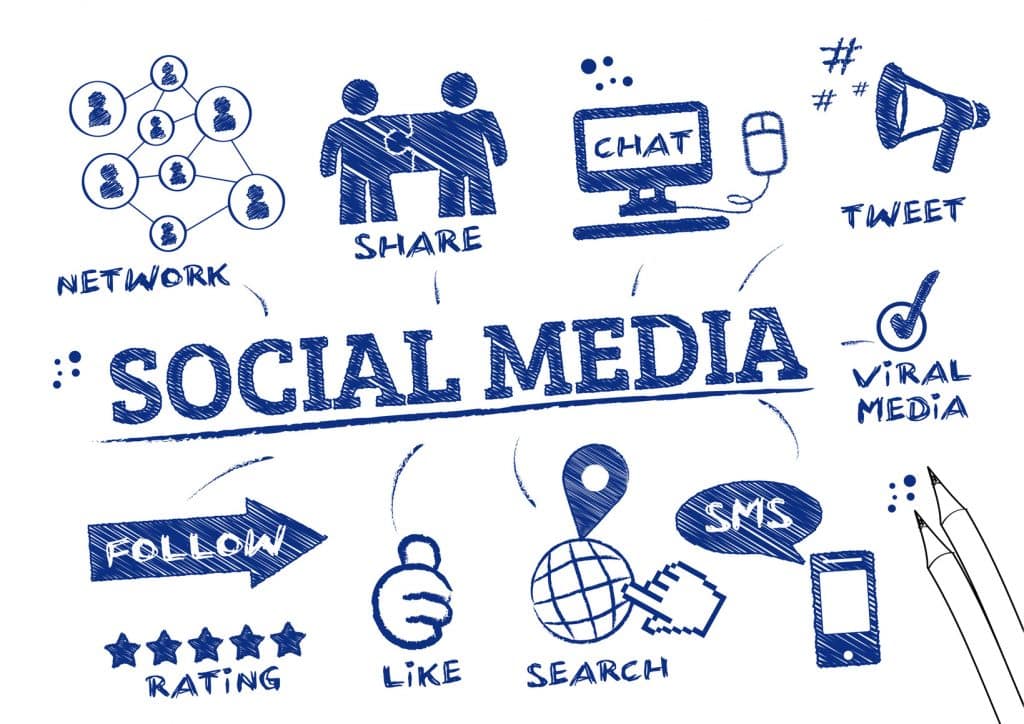 Eine Zeichnung auf einem Papier in Blau zum Thema Social Media mit diversen skizzierten Icons um die Schrift herum.