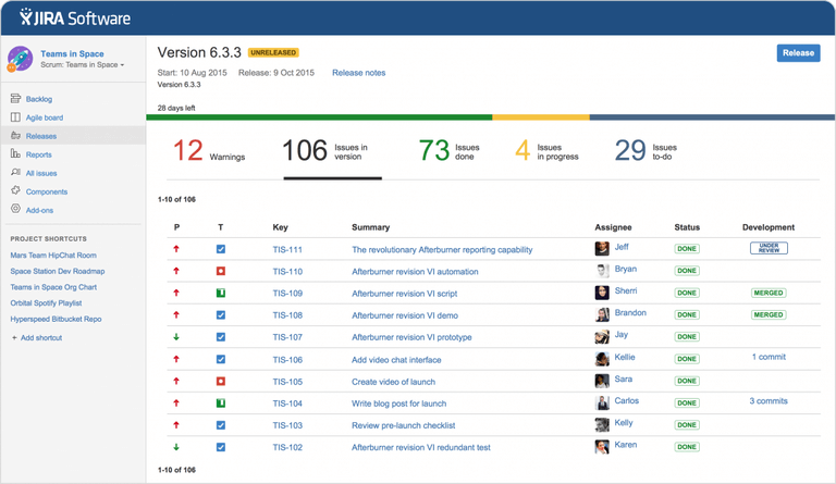 Jira Software Projektmanagement