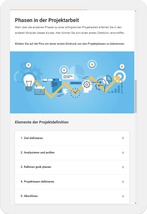 Marketingprojekte erfolgreich umsetzen Sliderbild 2