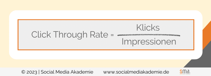 KPI Marketing _ CTR