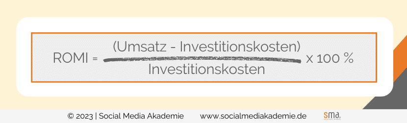 Marketing KPIs _ ROMI