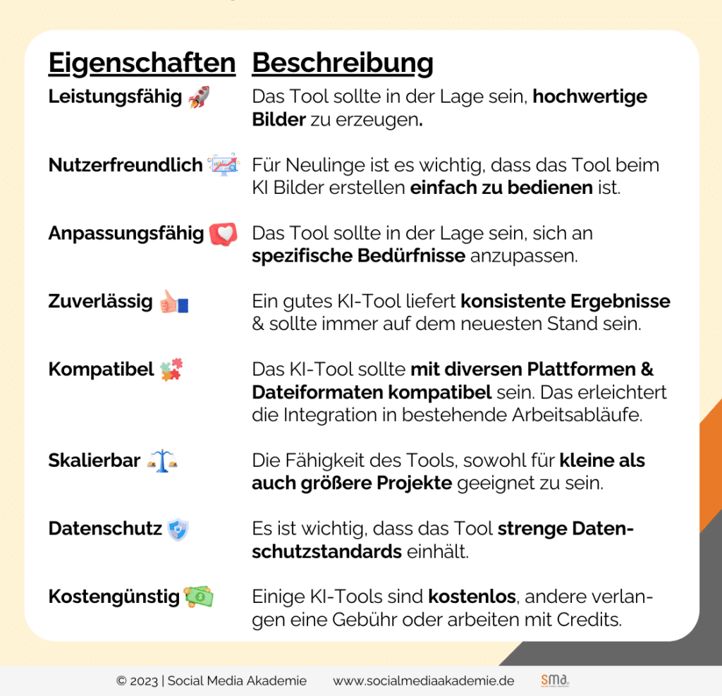 KI Bilder erstellen - Schlüsseleigenschaften von KI Tools