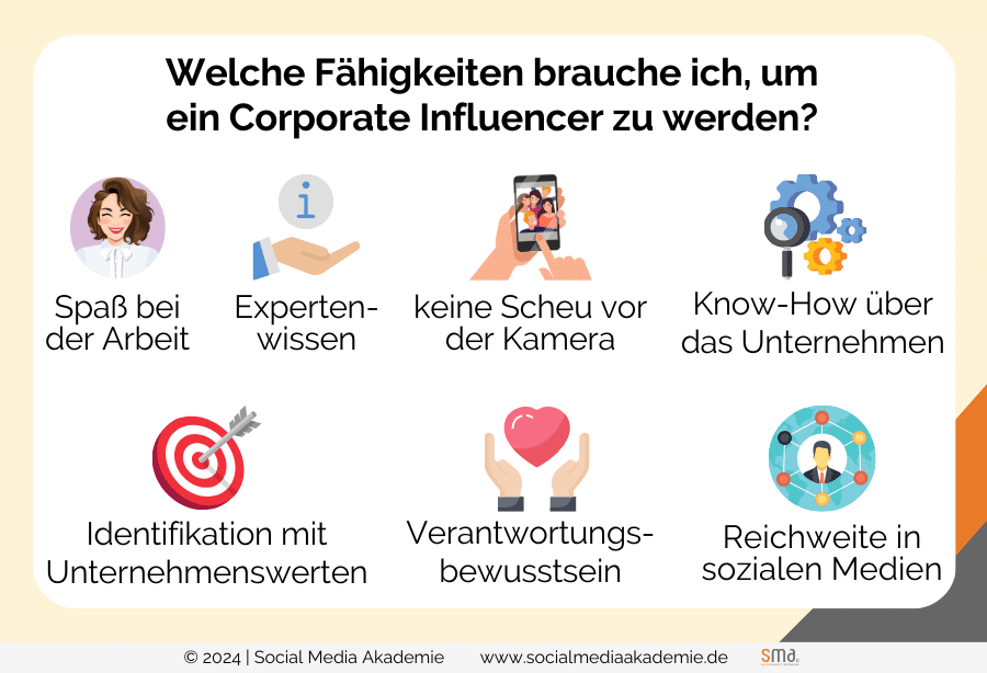 Corporate Influencer Voraussetzungen