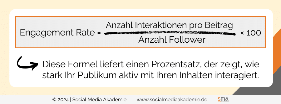 Engagement Rate Instagram ; Formel zur Berechnung